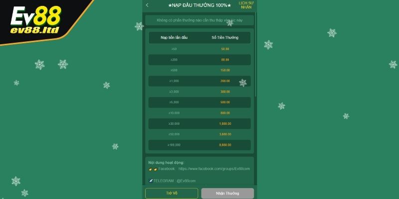 Điều khoản chung khi tham gia sự kiện thưởng 100%